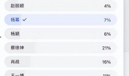 狗仔爆料名单最新版,娱乐圈风云再起，明星隐私再受关注